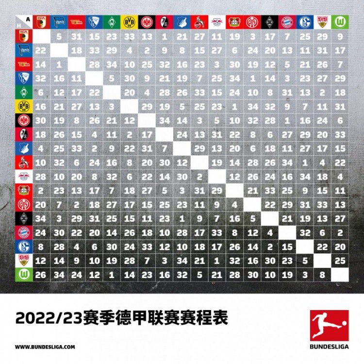 目前，姆巴佩和巴黎的合同将在2025年6月到期。